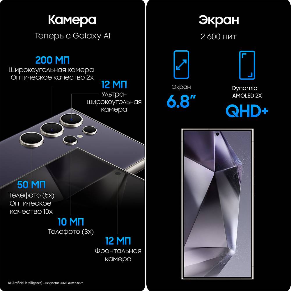 Смартфон Samsung Galaxy S24 Ultra 12/512 Гб Фиолетовый 3100-1700 Galaxy S24 Ultra 12/512 Гб Фиолетовый - фото 5