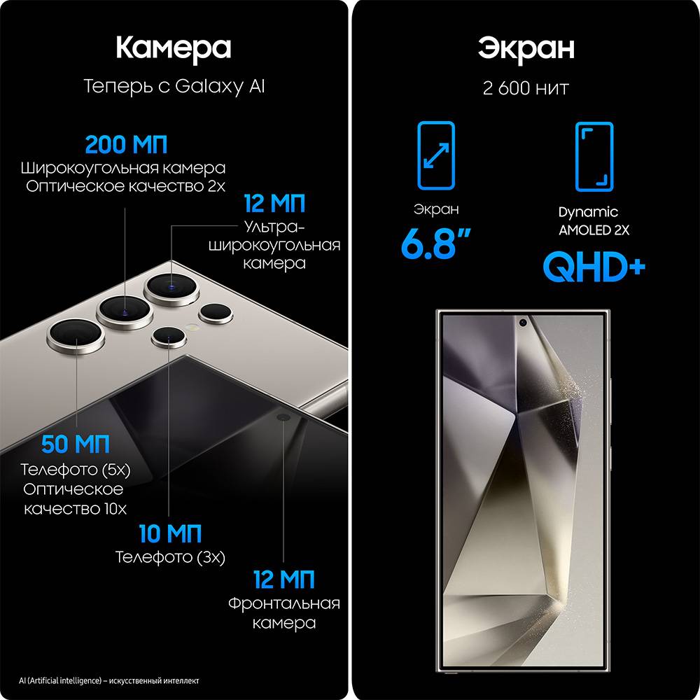 Смартфон Samsung Galaxy S24 Ultra 12/512 Гб Серый 3100-1701 Galaxy S24 Ultra 12/512 Гб Серый - фото 5