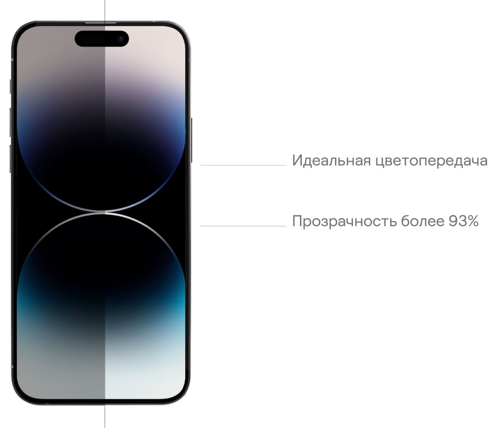 Стекло защитное uBear Extreme Nano Shield Privacy для iPhone 14 Pro Черная  рамка (GL146BL03ANP61P-I22): купить по цене 1 690 рублей в интернет  магазине МТС