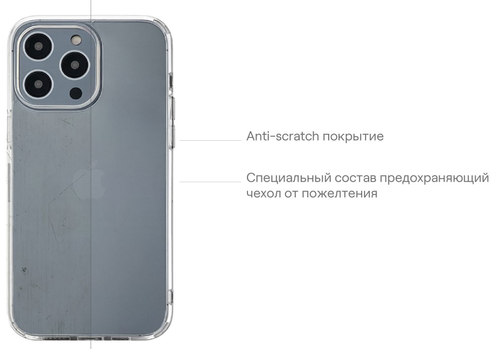 Чехол-накладка uBear Real Case для iPhone 14 Plus Прозрачный (CS165TT67RL-I22) 0319-0584 Real Case для iPhone 14 Plus Прозрачный (CS165TT67RL-I22) - фото 7