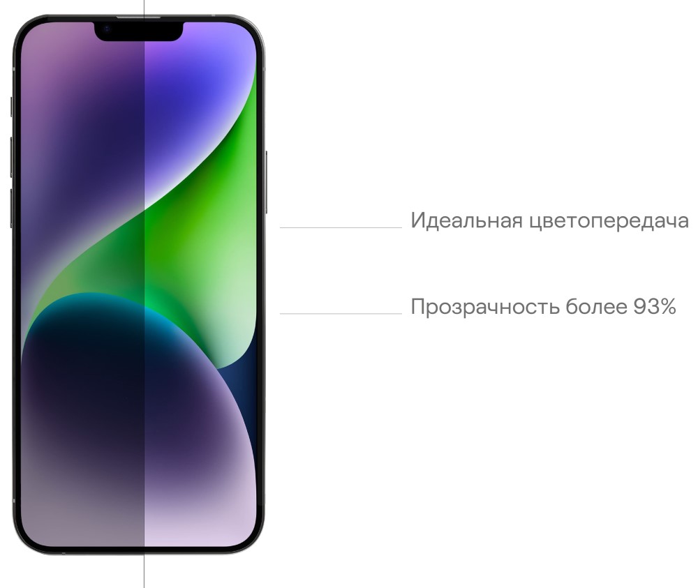 Стекло защитное uBear Extreme Nano Shield Privacy для iPhone 14 Plus Черная  рамка (GL147BL03ANP67-I22): технические характеристики и описание –  Интернет – магазин МТС