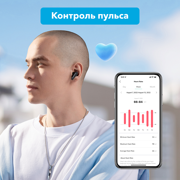 Беспроводные наушники Anker Вид№8