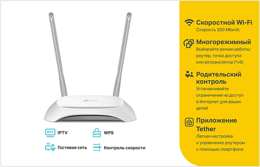 Роутер TP-Link TL-WR840N Белый 0200-3246 - фото 5