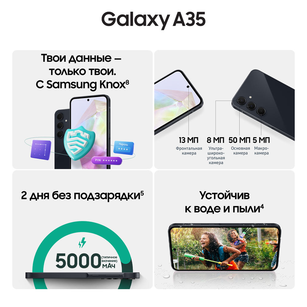 Смартфон Samsung Galaxy A35 8/256 Гб 5G Черный 3100-1924 SM-A356EZKGCAU Galaxy A35 8/256 Гб 5G Черный - фото 4