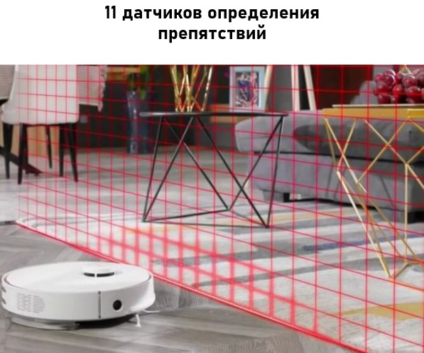 Робот-пылесос 360 Robot Vacuum Cleaner S7 White 7000-0696 - фото 8