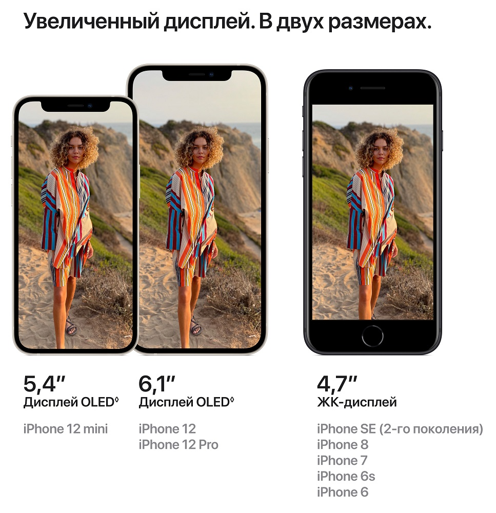 Смартфон Apple iPhone 12 128Gb Фиолетовый 0101-8528 MGJ93RU/A - фото 5