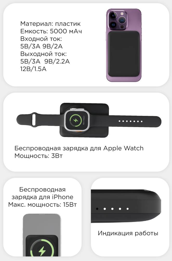 Внешний аккумулятор VLP Dual Magsafe 5000 mAh 3A USB-C Черный 0301-0788 - фото 5