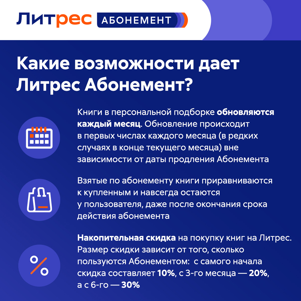 Цифровой продукт Литрес Электронный сертификат. Абонемент 6 мес 1501-0492 - фото 3