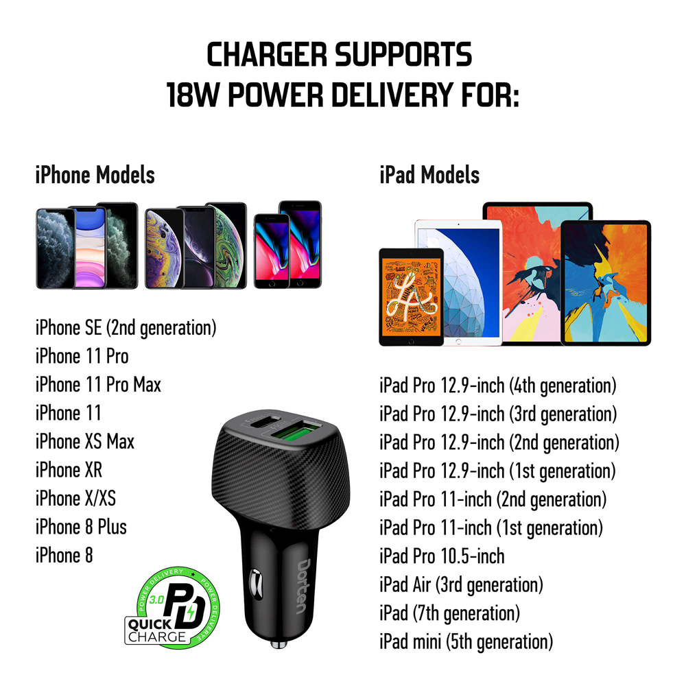 АЗУ Dorten 36W Quick Charger QC3.0+PD3.0 универсальное Black 0304-0442 36W Quick Charger QC3.0+PD3.0 универсальное Black - фото 6