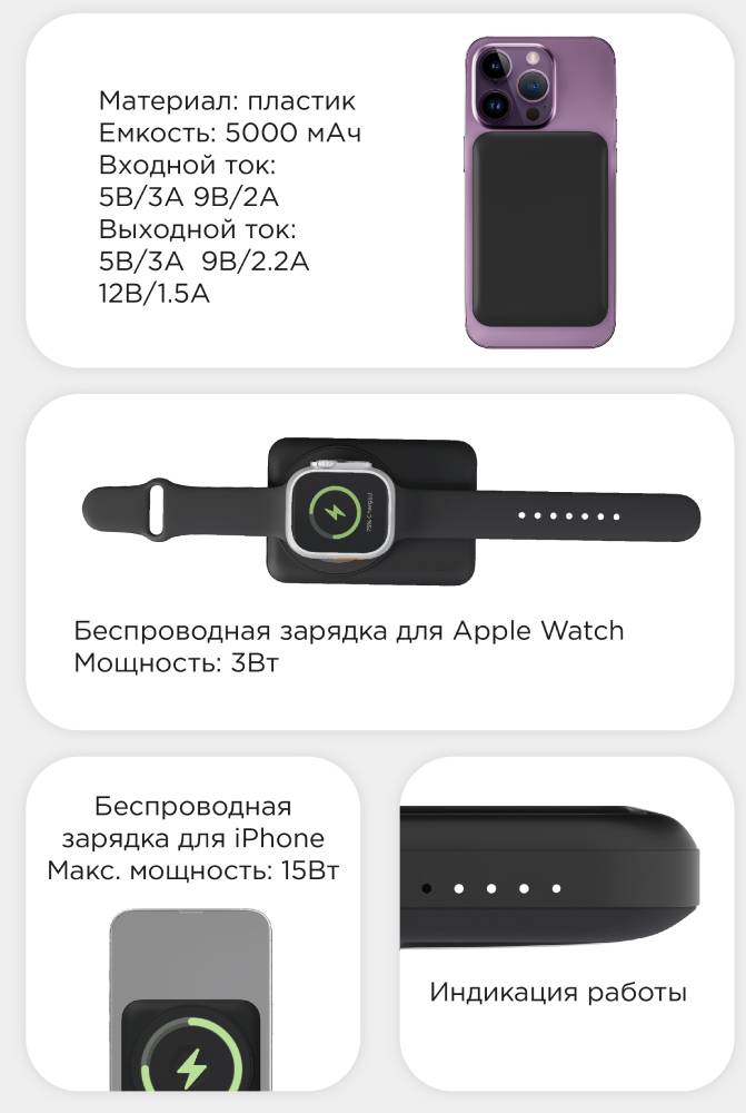 Внешний аккумулятор VLP Dual Magsafe 5000 mAh 3A USB-C Белый 0301-0787 - фото 5