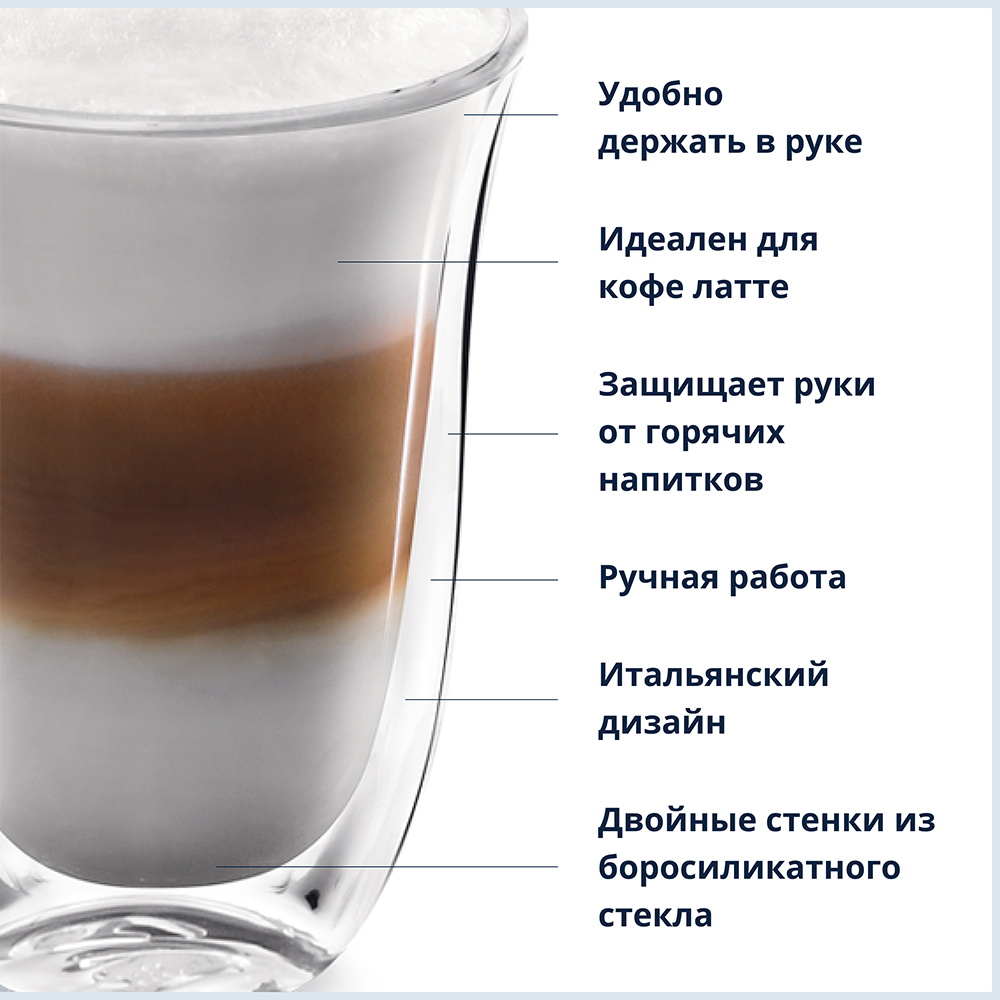 Набор стаканов DeLonghi Latte cups DLSC312 220 мл 7000-4432 - фото 5