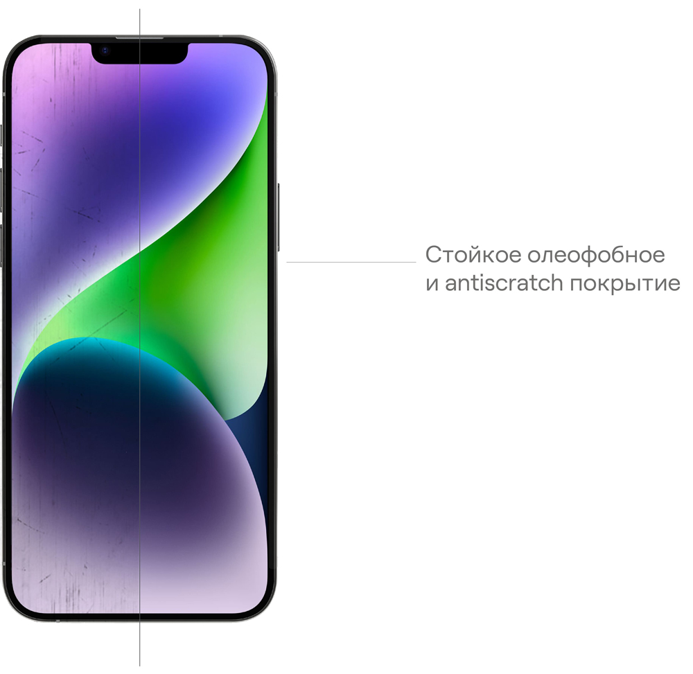 Купить Защитное Стекло На Айфон 14 Плюс