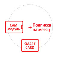 Комплект Спутникового ТВ МТС