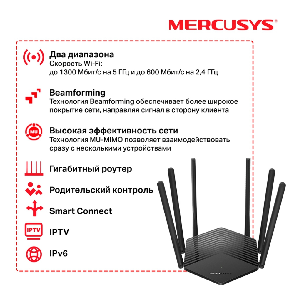 Роутер Mercusys MR1900G Wi-Fi Черный 0200-3591 - фото 4