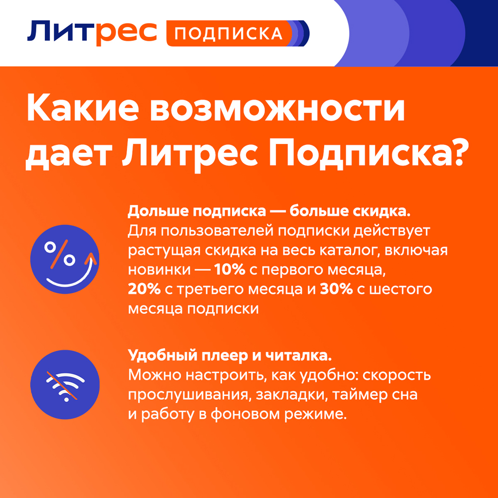 Цифровой продукт Литрес Подписка на 3 месяца 3400-0022 - фото 4