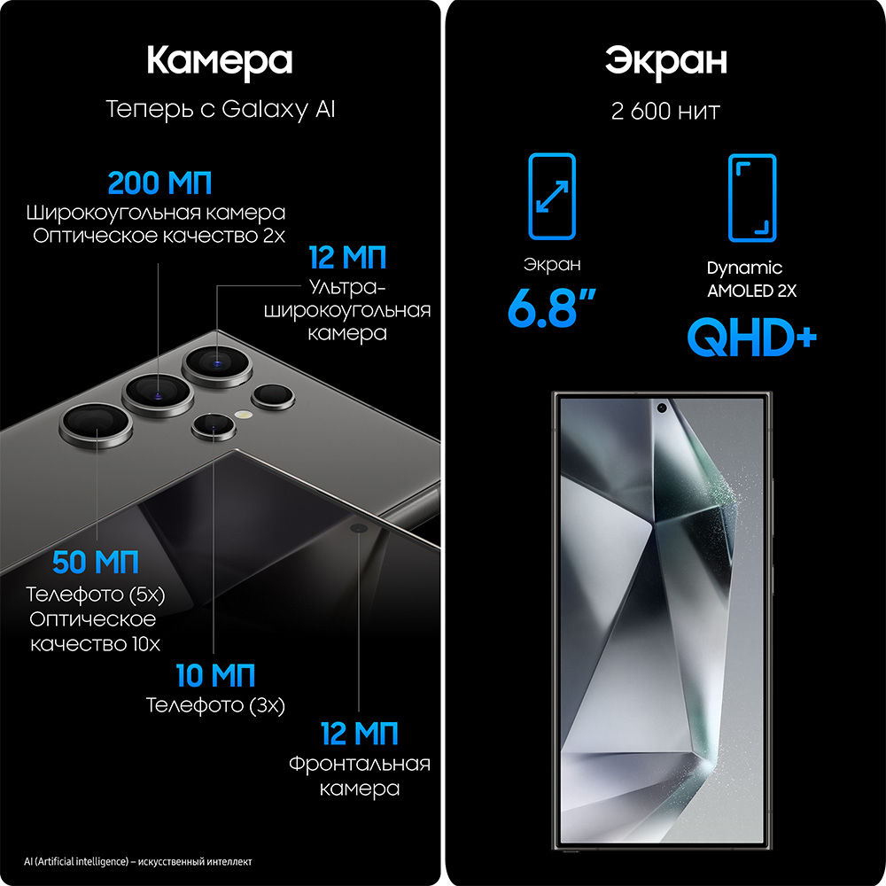 Смартфон Samsung Galaxy S24 Ultra 12 Гб/1 Тб 5G Черный 3100-1633 Galaxy S24 Ultra 12 Гб/1 Тб 5G Черный - фото 5