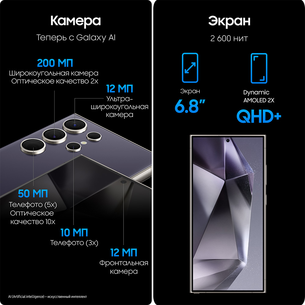 Смартфон Samsung Galaxy S24 Ultra 12 Гб/1 Тб 5G Фиолетовый 3100-1631 Galaxy S24 Ultra 12 Гб/1 Тб 5G Фиолетовый - фото 5