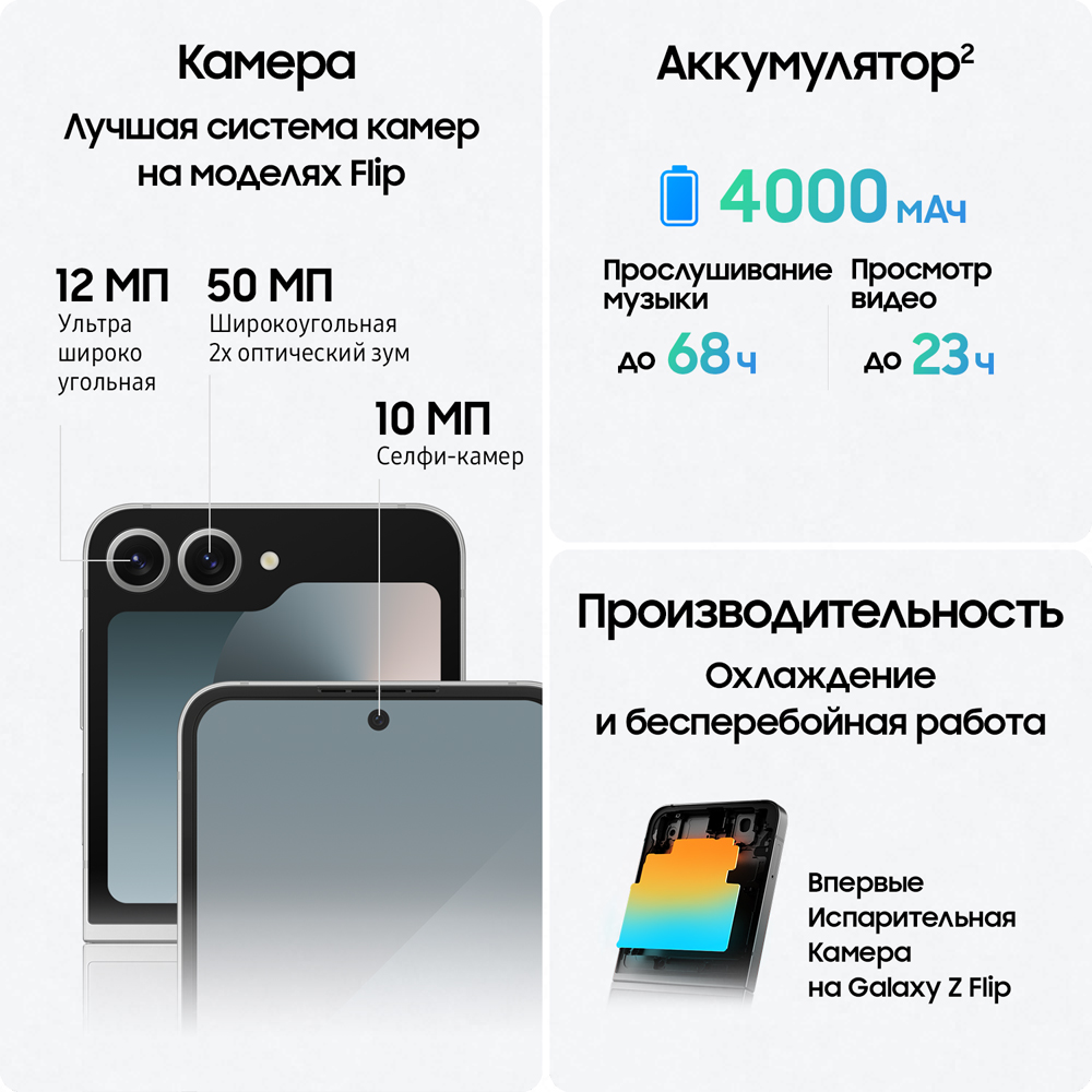 Смартфон Samsung Вид№4