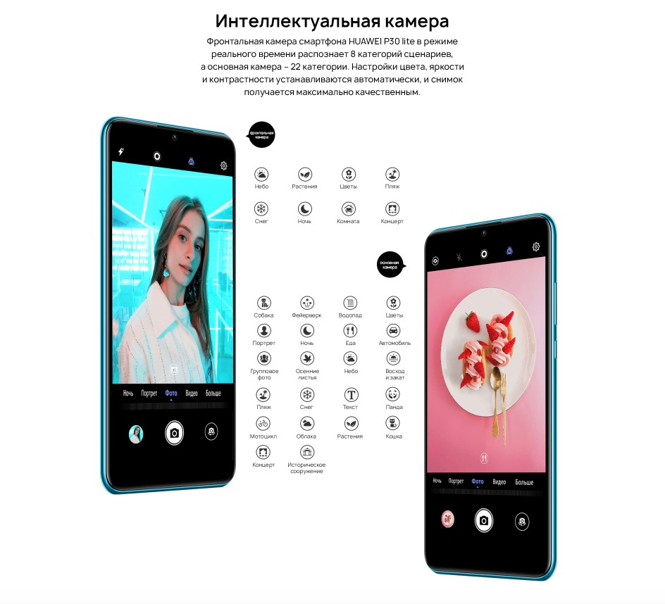 Обзор Huawei P30 Lite: народный камерофон