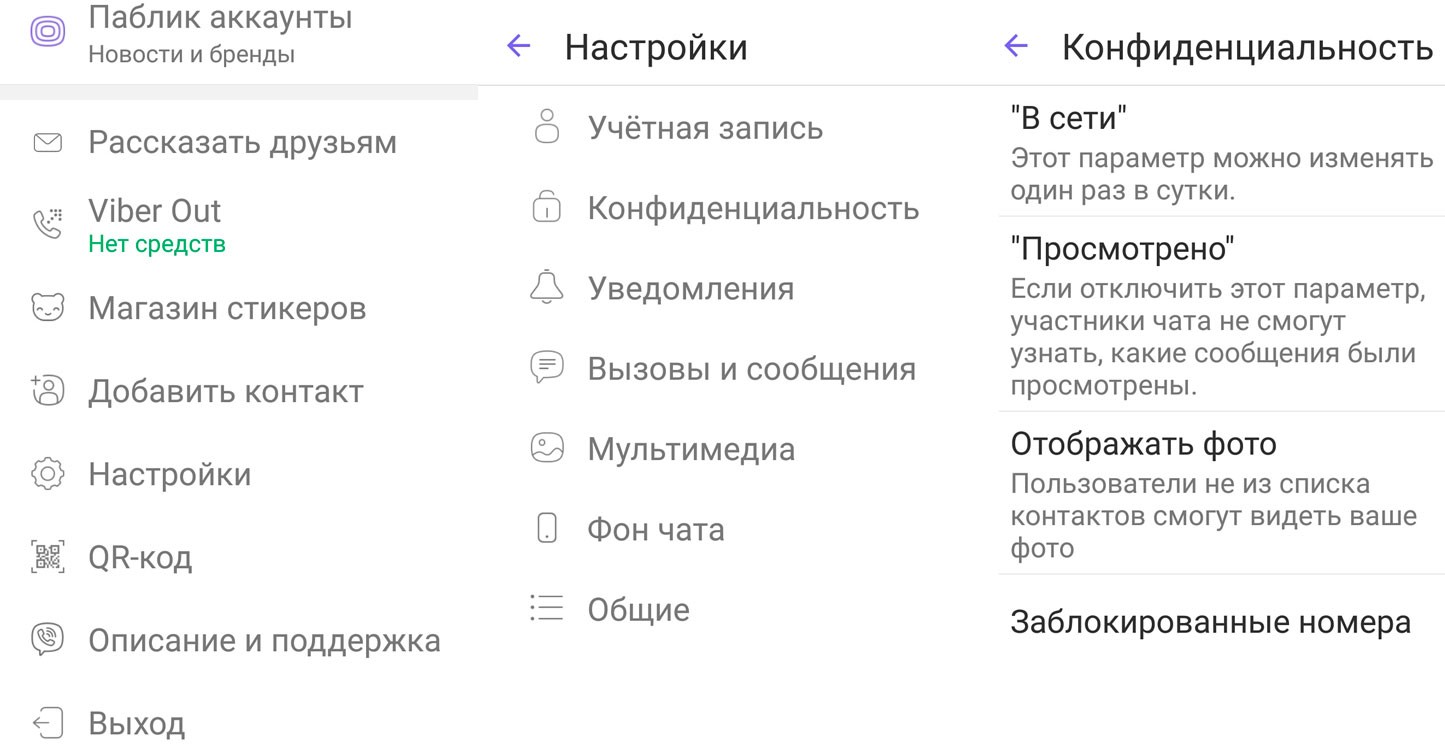 Если в телеграмме удалить чат узнает ли об этом собеседник фото 74