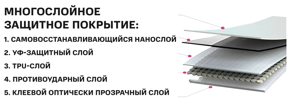 полимерная пленка для телефона armor jack. Смотреть фото полимерная пленка для телефона armor jack. Смотреть картинку полимерная пленка для телефона armor jack. Картинка про полимерная пленка для телефона armor jack. Фото полимерная пленка для телефона armor jack